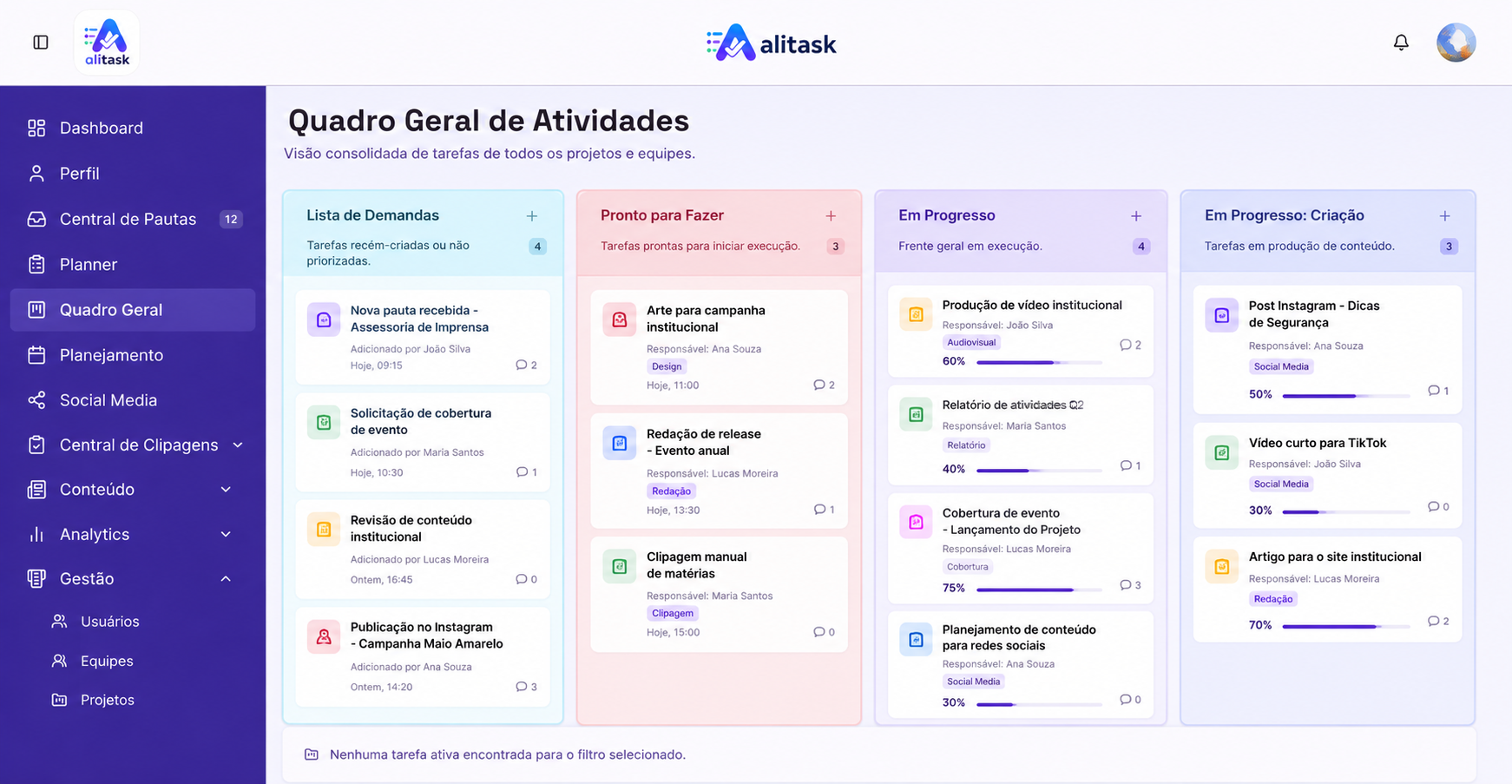 Task_Status