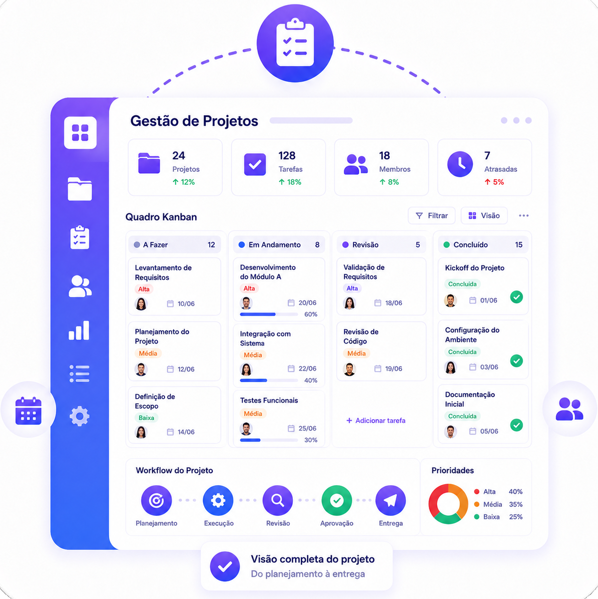 Projetos_alitask